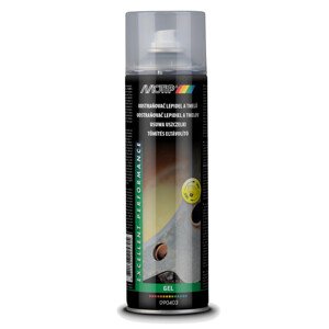 Ředidla a rozpouštědla