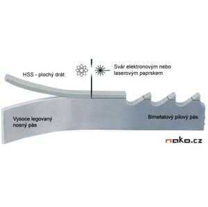 CLALBER 8707 zapichovací postřikovač Impact
