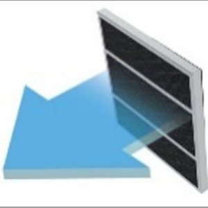 CleanAir RF0UNI2200003